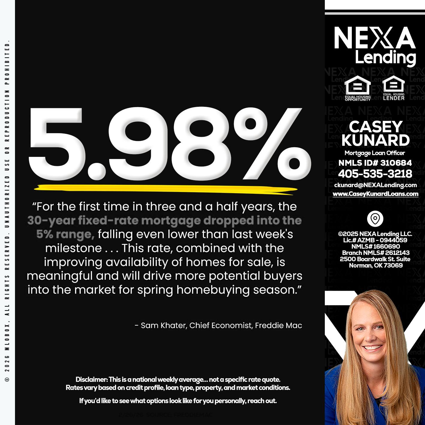 5.98% - Casey Kunard -Mortgage Loan Officer