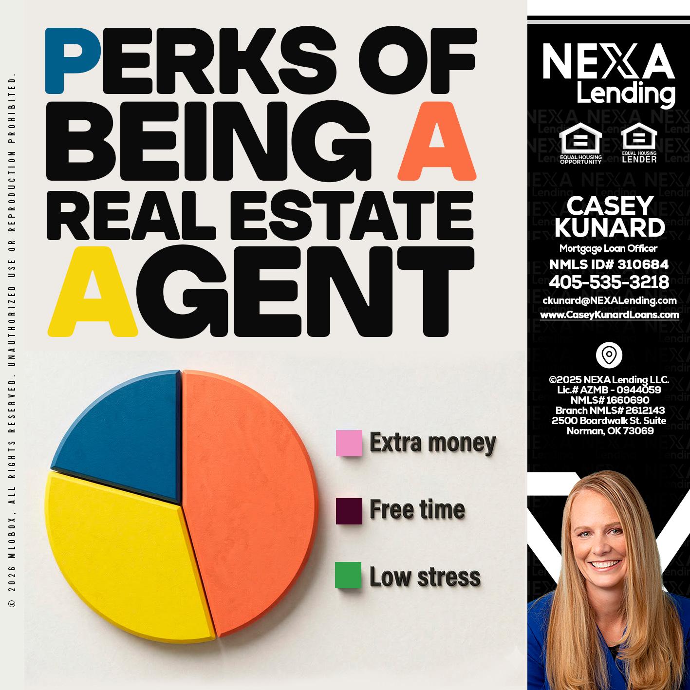PERKS OF BEING - Casey Kunard -Mortgage Loan Officer