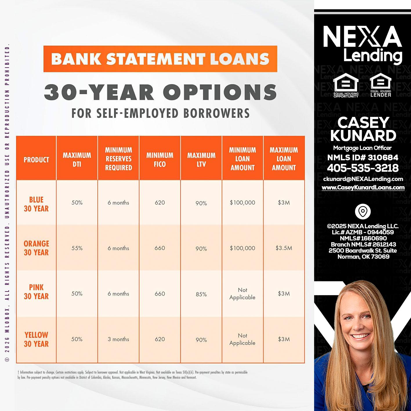 30 YEARS OPTIONS - Casey Kunard -Mortgage Loan Officer