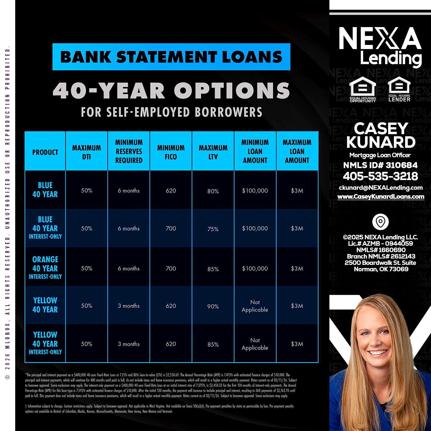 40 YR. OPTIONS - Casey Kunard -Mortgage Loan Officer