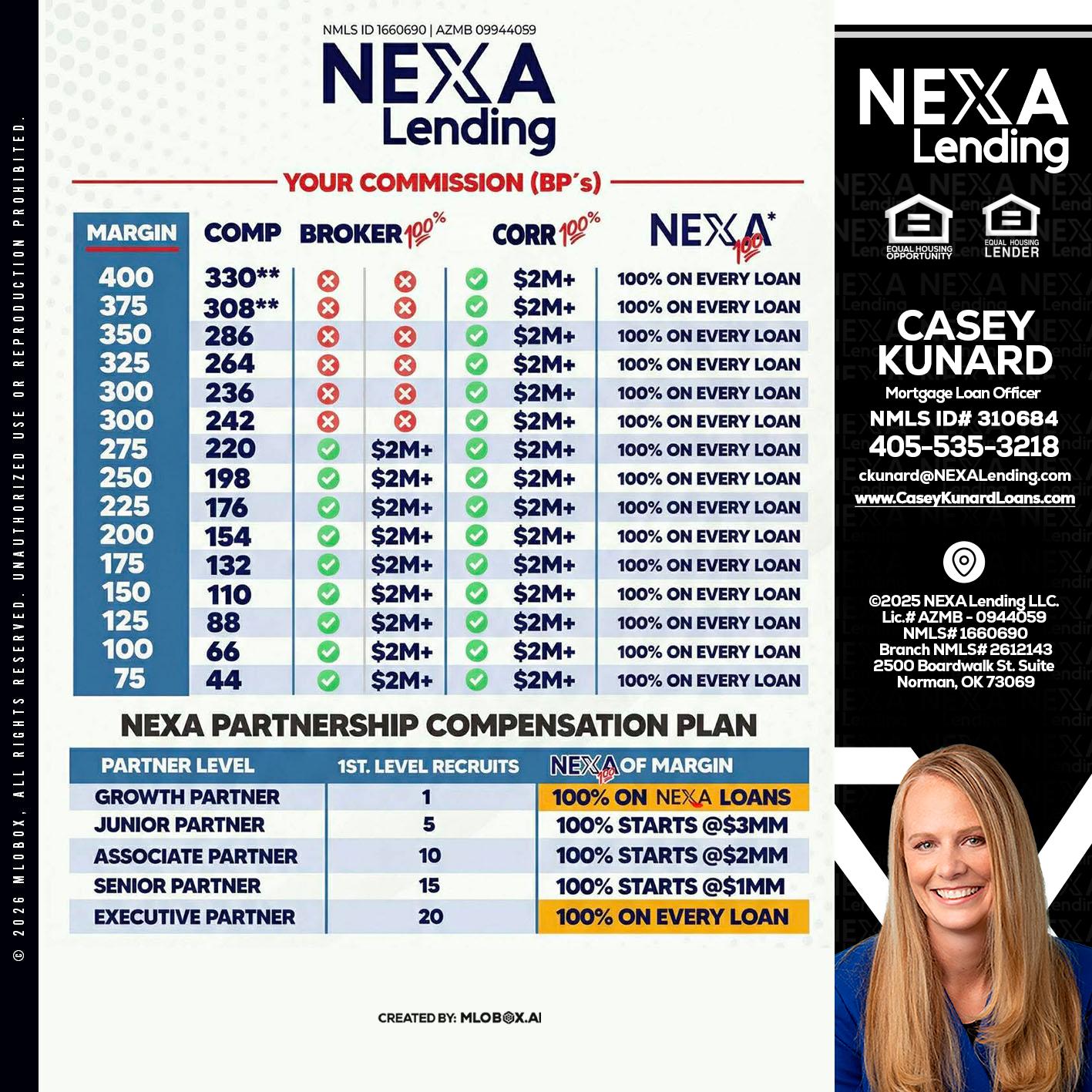 COMP - Casey Kunard -Mortgage Loan Officer