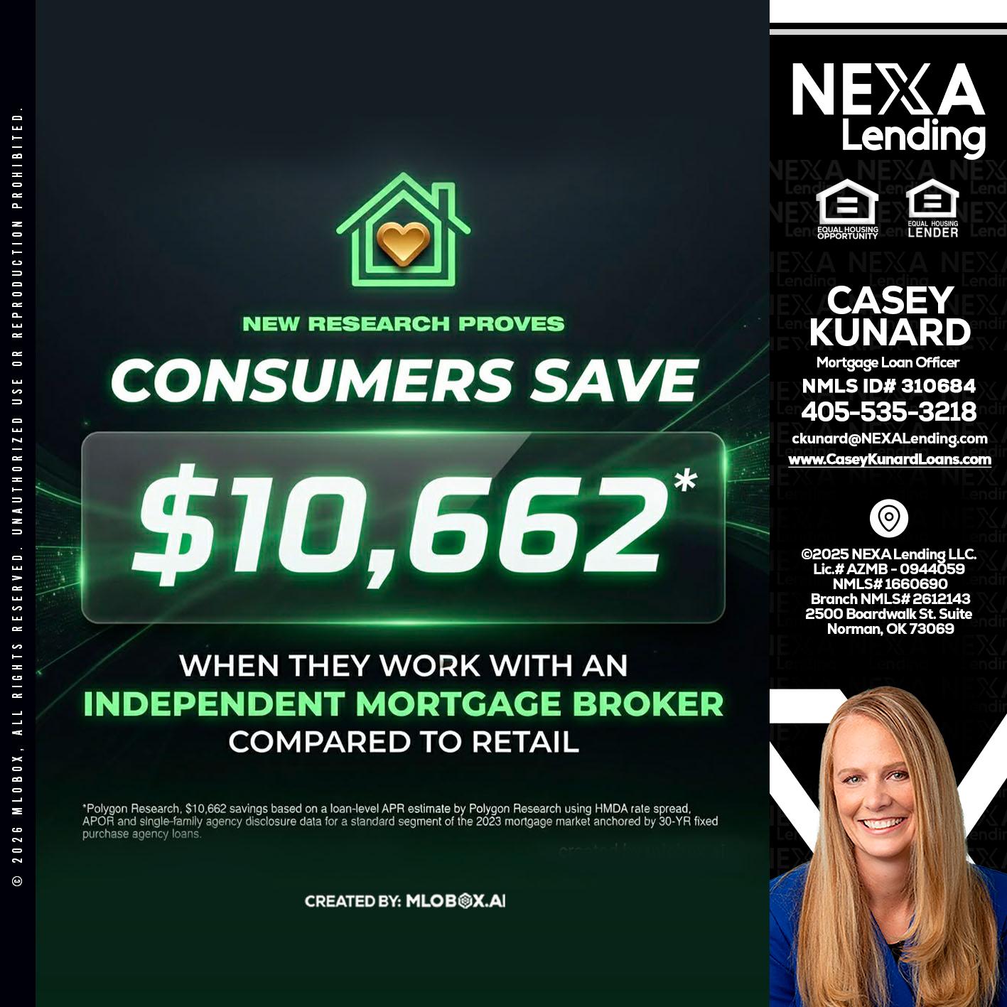 10,662 - Casey Kunard -Mortgage Loan Officer