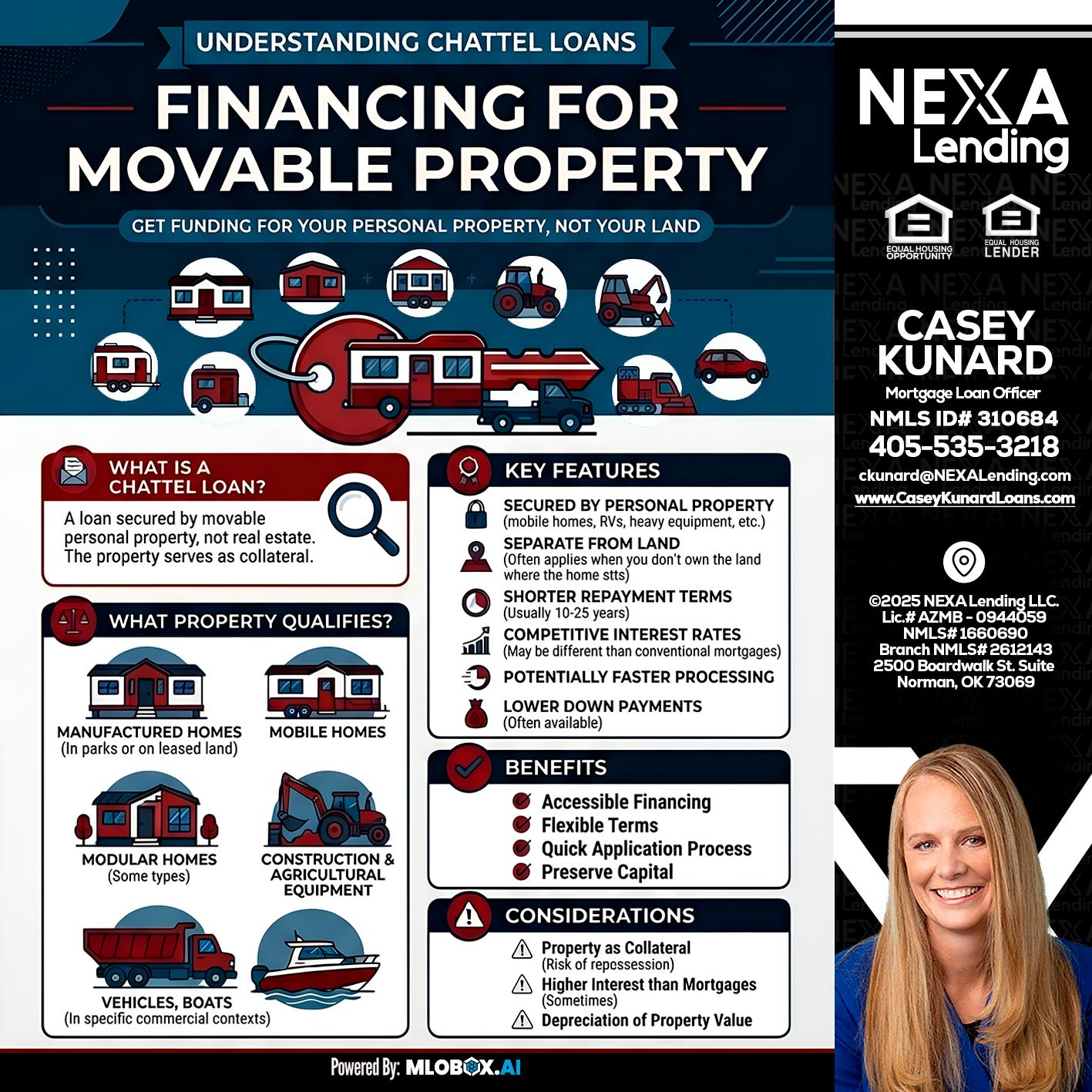 Chattel Loans - Casey Kunard -Mortgage Loan Officer