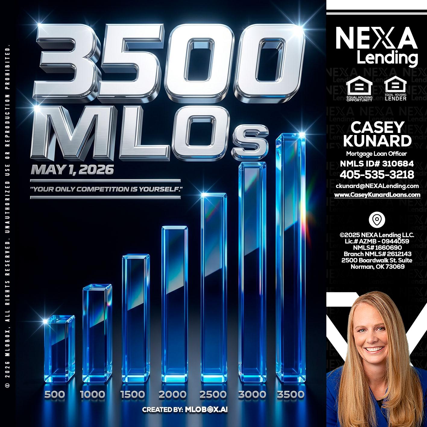 3500 MLOs - Casey Kunard -Mortgage Loan Officer