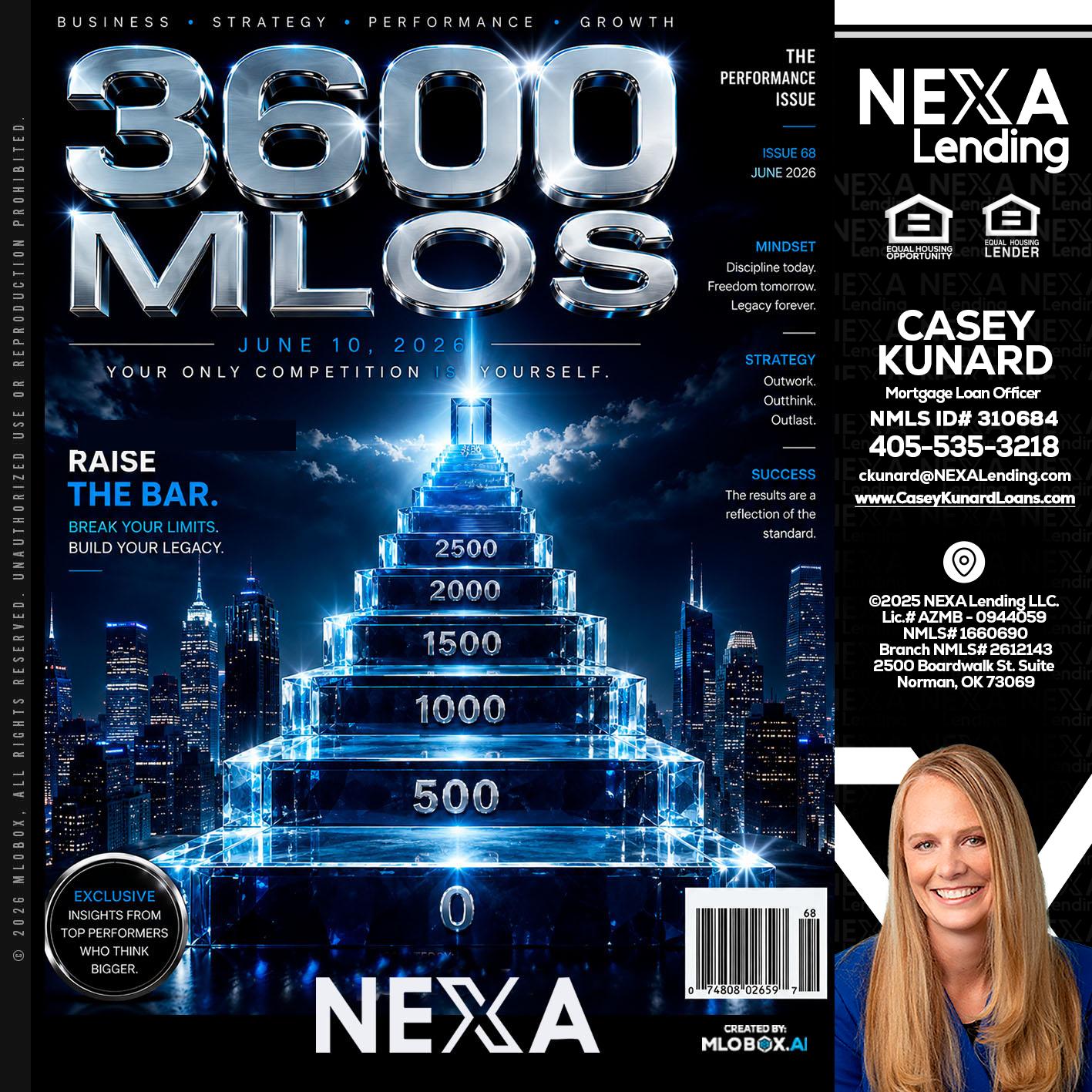 3600 MLOs - Casey Kunard -Mortgage Loan Officer