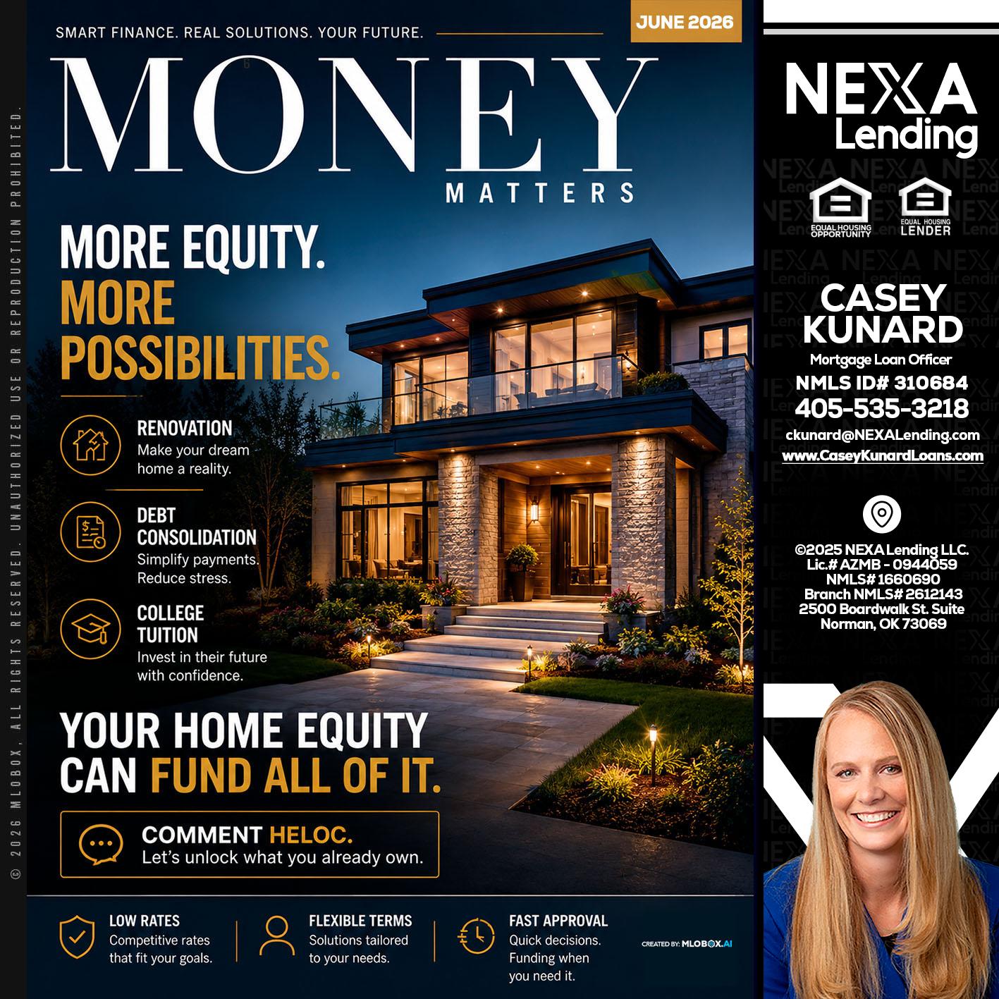 MONEY MATTERS - Casey Kunard -Mortgage Loan Officer