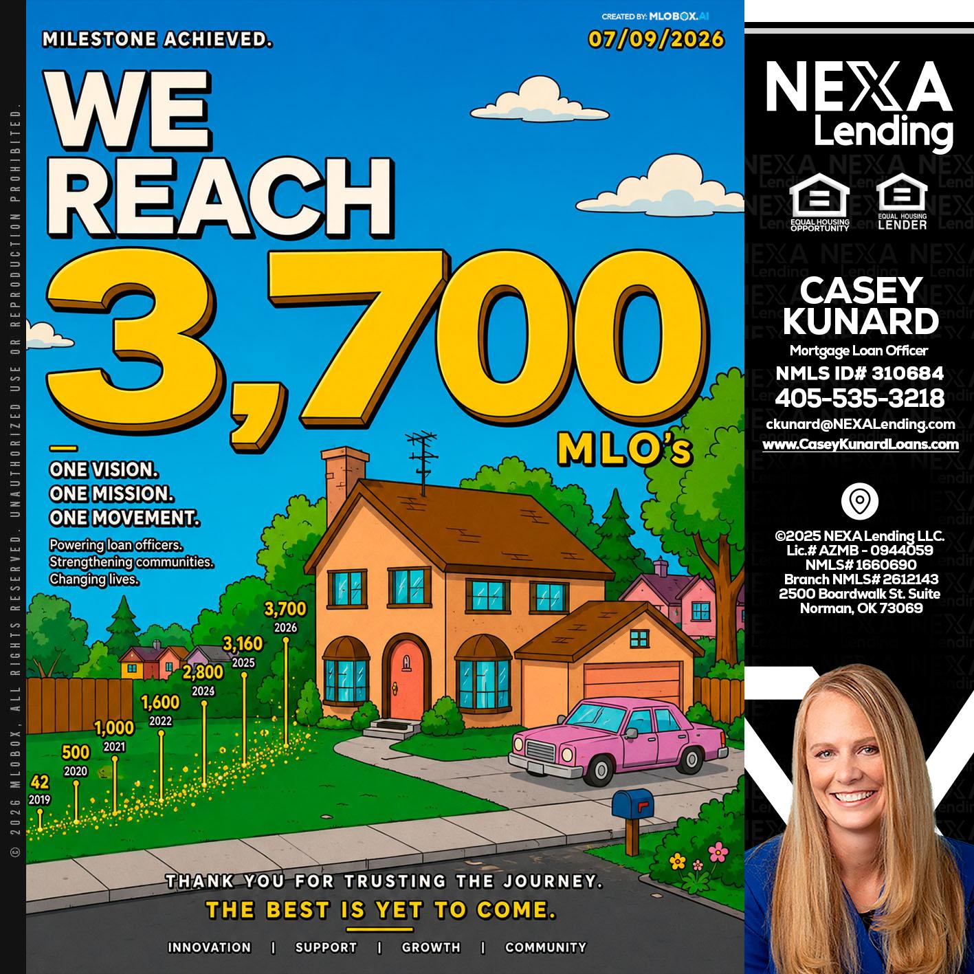 3,700 MLO's - Casey Kunard -Mortgage Loan Officer