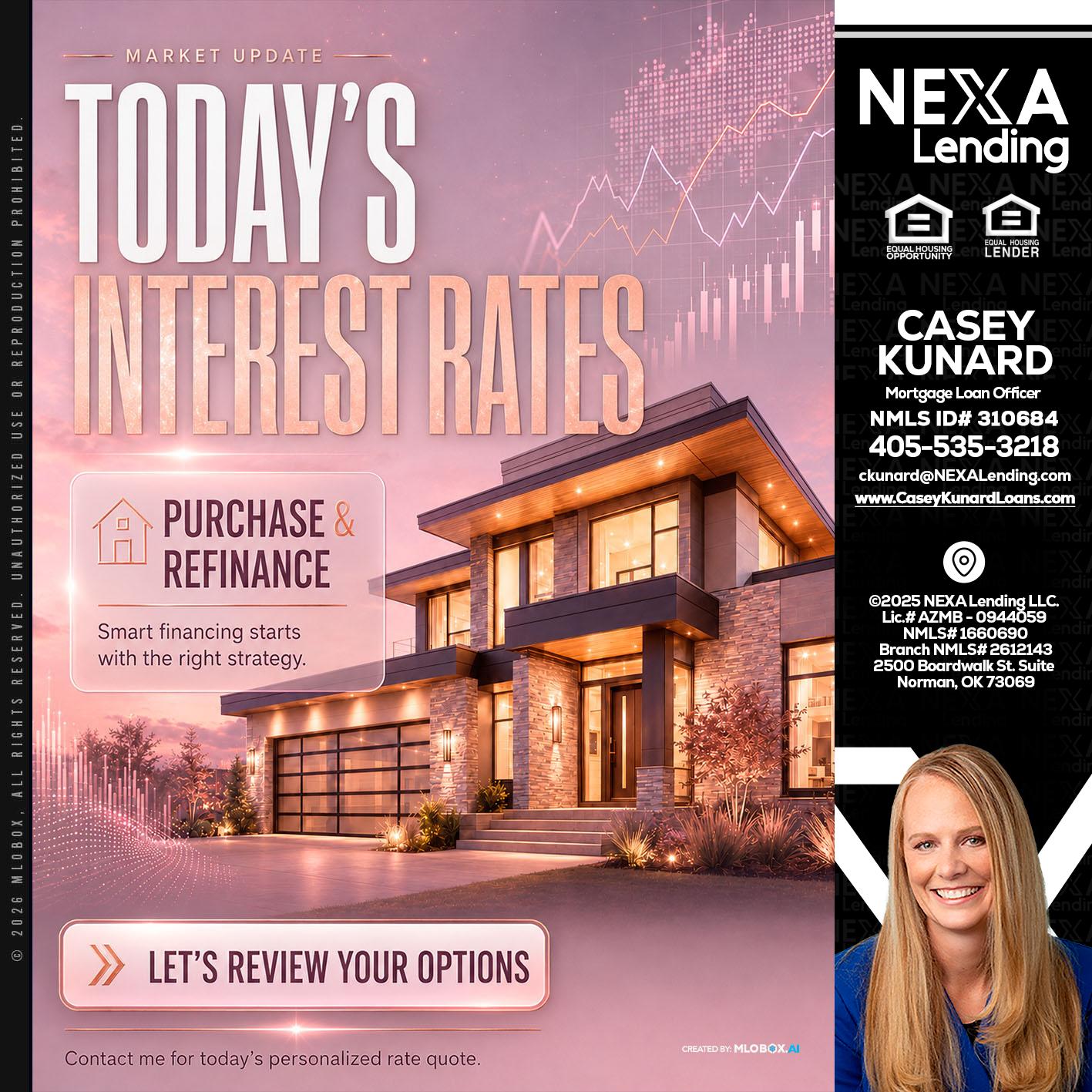 todays interest rates - Casey Kunard -Mortgage Loan Officer