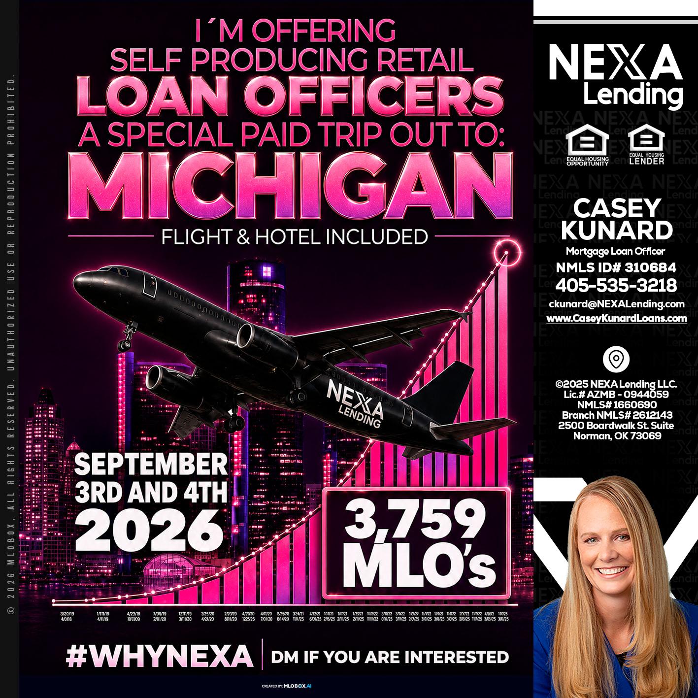 MICHIGAN TRIP - Casey Kunard -Mortgage Loan Officer