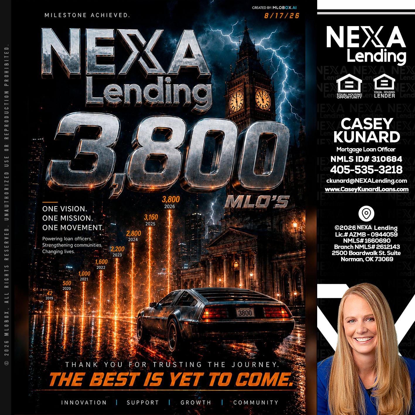 3800 future - Casey Kunard -Mortgage Loan Officer