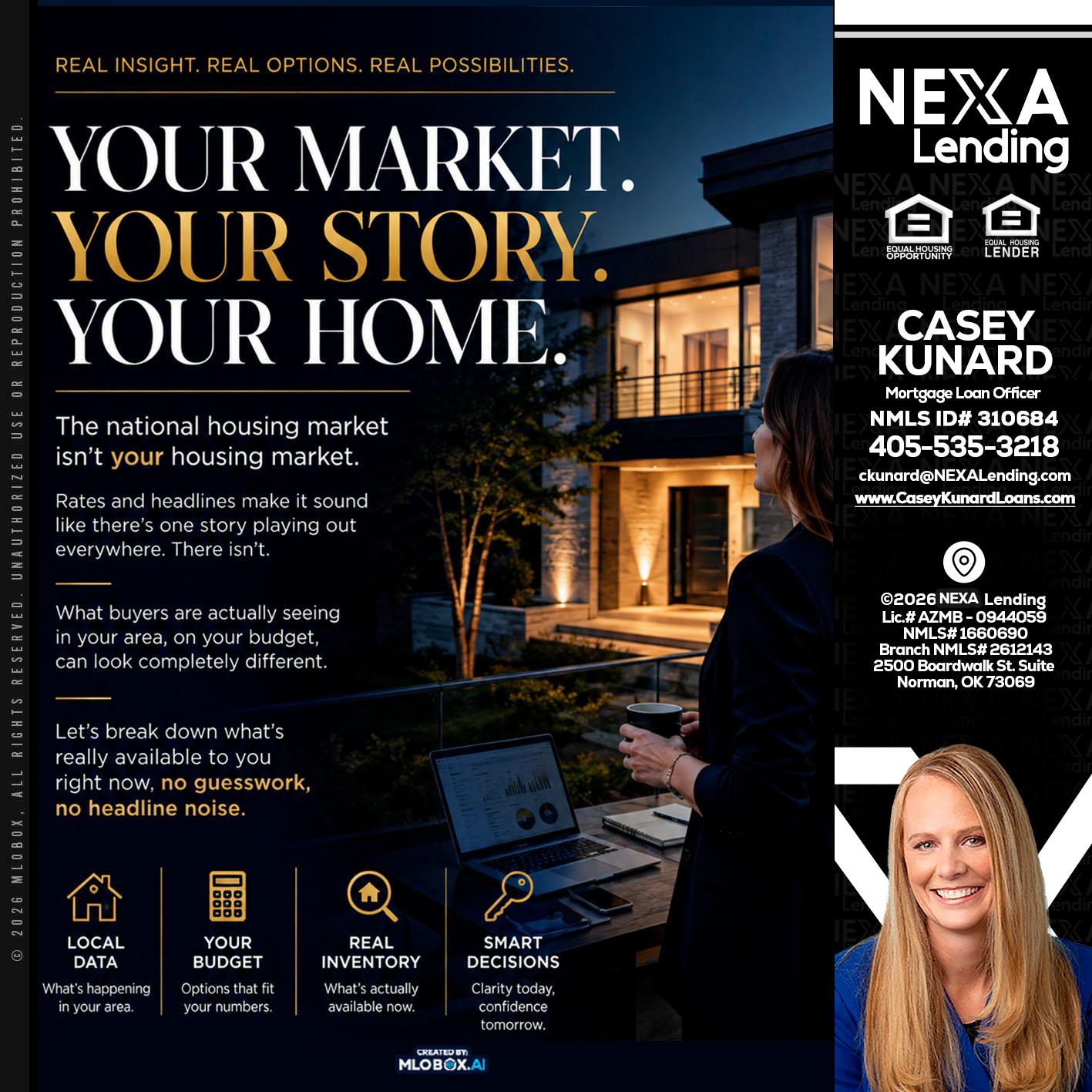 your market - Casey Kunard -Mortgage Loan Officer