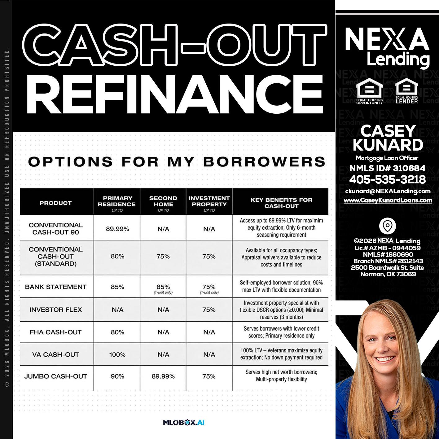 CASH OUT - Casey Kunard -Mortgage Loan Officer